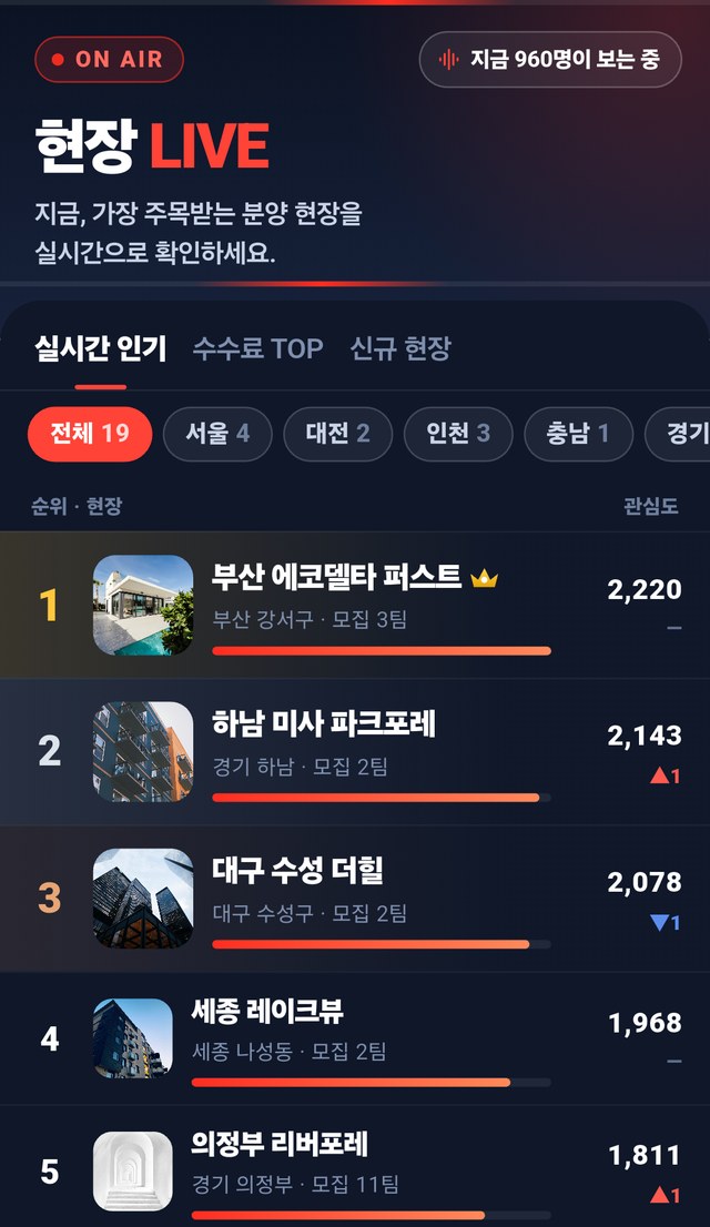 분양LIVE 현장LIVE 화면